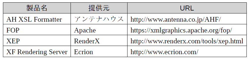 images/table-cas.png