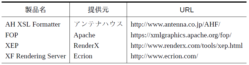 images/table-jis.png