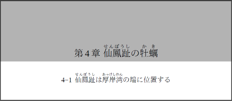 見出しにルビのマークアップをしたときのPDF生成例