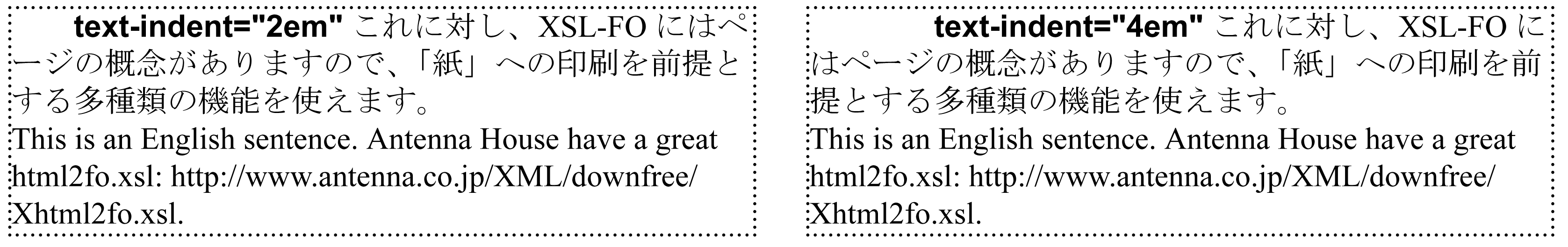 先頭行の字下げ